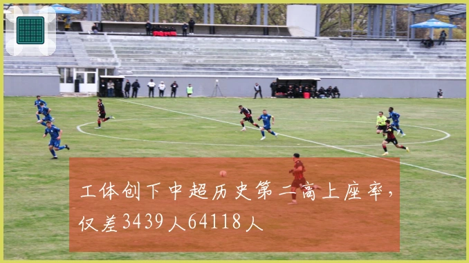 工体创下中超历史第二高上座率，仅差3439人64118人